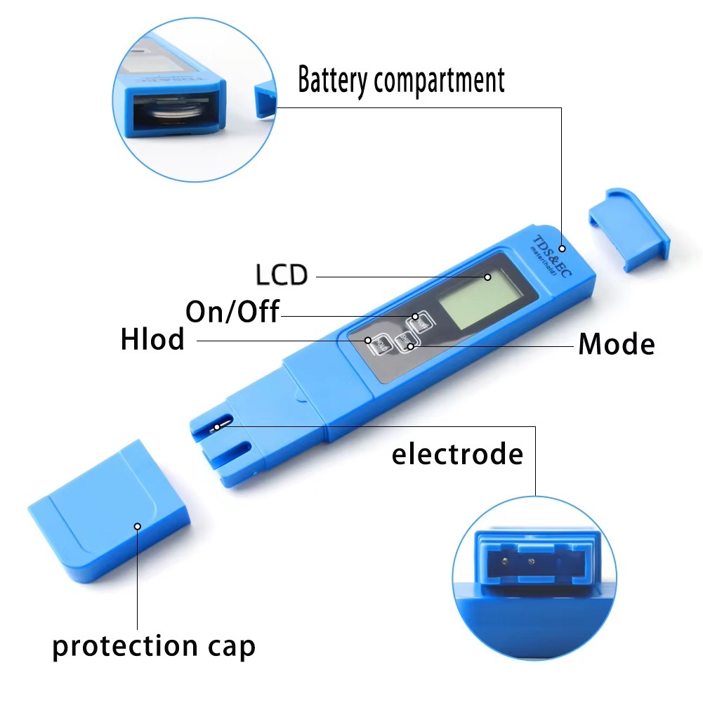 Miernik jakości wody RCXAZ Dig – Ph Meter Digital Water Tester recenzja i cena