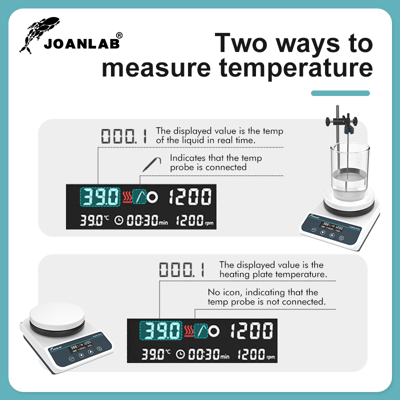 JOANLAB Mieszadło magnetyczne  – Lab Magnetic Stirrer Hot Plate recenzja i cena