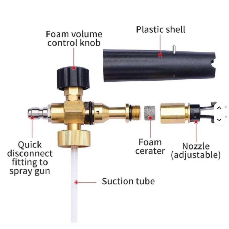 Pistolet do mycia samochodu wy – Vacuum Chamber Kit With Pump recenzja i cena