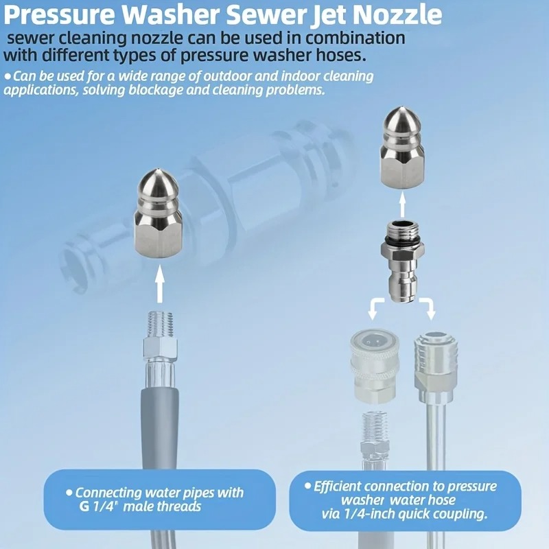 Dysza do czyszczenia kanalizac – Vacuum Chamber Kit With Pump recenzja i cena