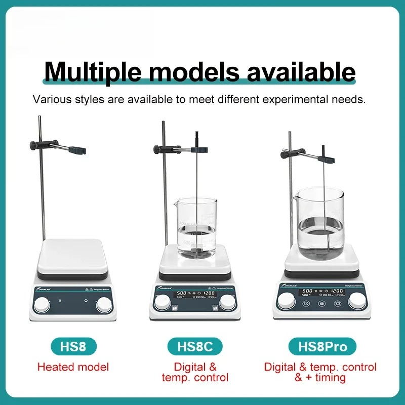 Mieszadło magnetyczne z płytą  – Lab Magnetic Stirrer Hot Plate recenzja i cena