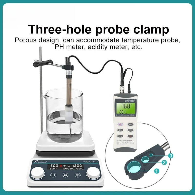 Mieszadło magnetyczne z płytą  – Lab Magnetic Stirrer Hot Plate recenzja i cena